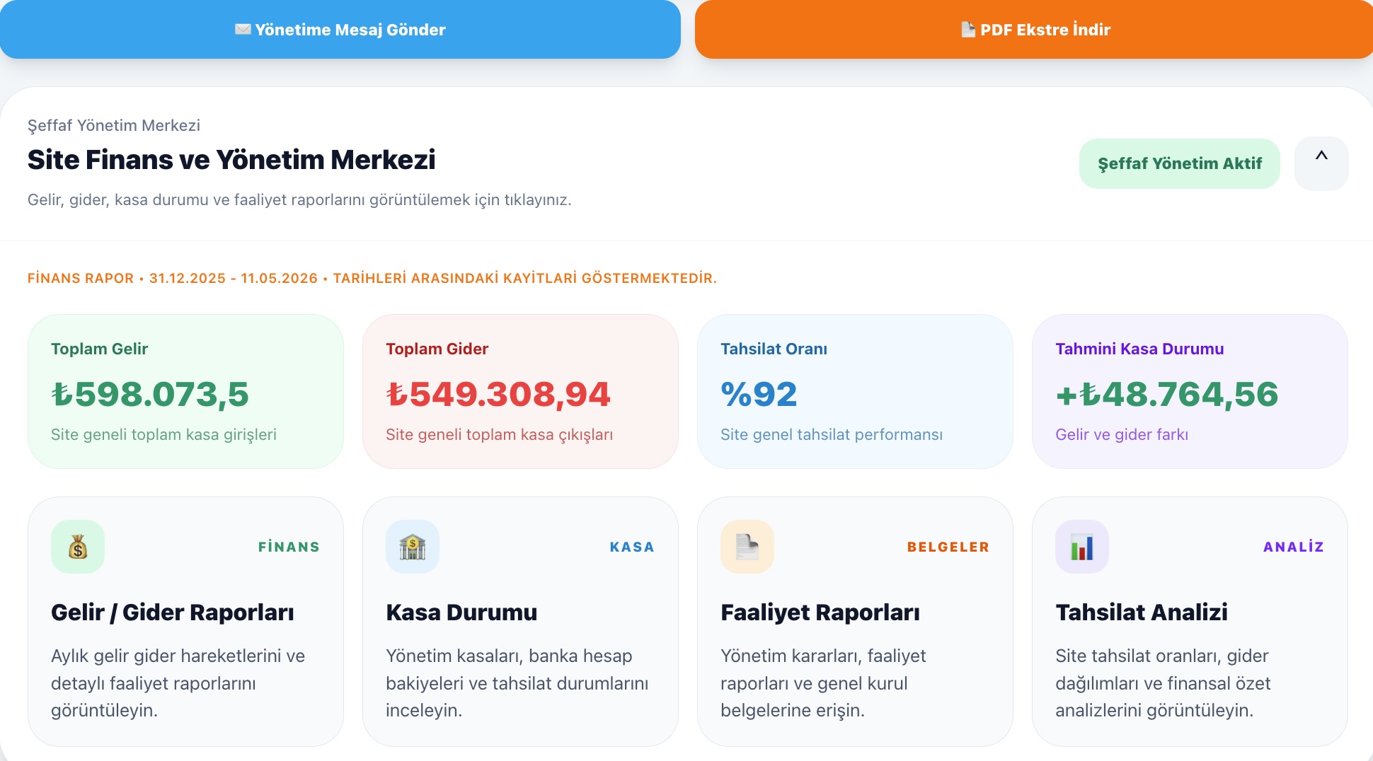 Online Yönetici ve Sakin Paneli